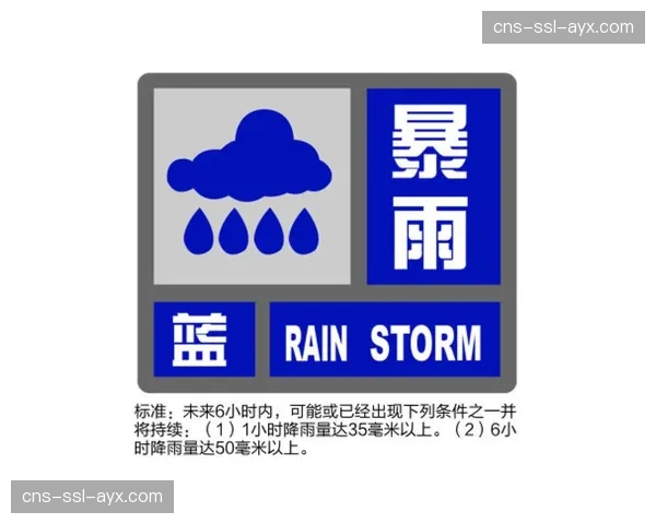 气象部门发布预警，周末巴斯克地区比赛可能受降雨影响