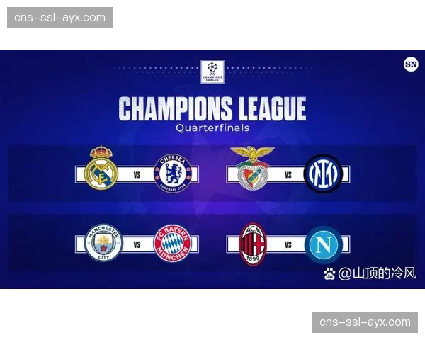 数据预测模型显示，曼城晋级本赛季欧冠决赛的概率高达68%