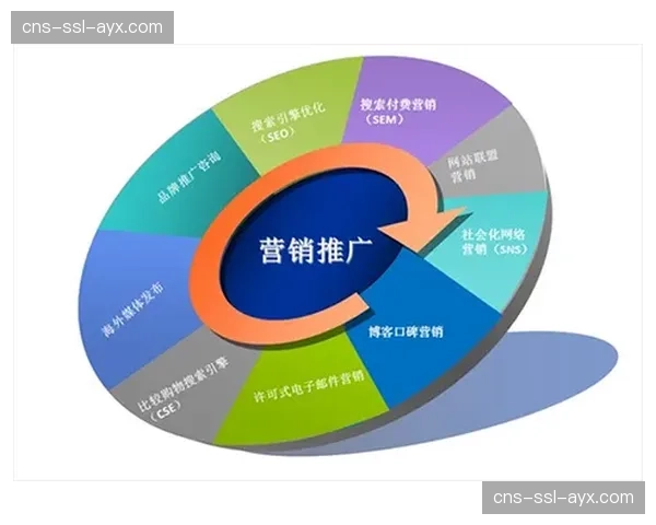 从保级到欧战:一份关于蒙扎俱乐部过去三年运营策略的深度报告 从保级到欧战:一份关于蒙扎俱乐部过去三年运营策略的深度报告